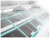 Eco Smart Dc